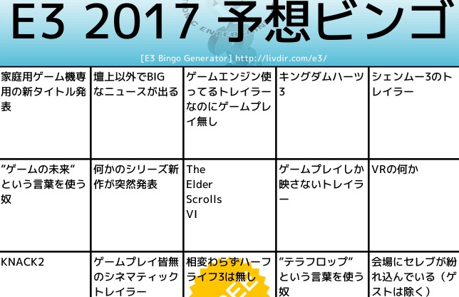 17 海外のe3予想ビンゴが面白かったので簡易ジェネレーター作ってみた Joy News